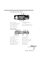 Preview for 85 page of Sony SLV-975HF Operating Instructions Manual