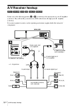 Preview for 32 page of Sony SLV-D271P - Dvd/vcr Combo Operating Instructions Manual