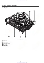 Preview for 42 page of Sony SLV-D271P - Dvd/vcr Combo Service Manual