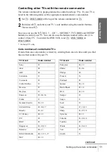 Preview for 12 page of Sony SLV-D350P Operating Instructions (SLVD350P DVD-VCR) Operating Instructions Manual