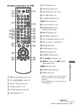 Preview for 124 page of Sony SLV-D350P Operating Instructions (SLVD350P DVD-VCR) Operating Instructions Manual