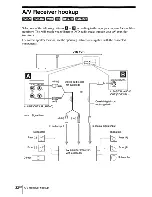 Preview for 32 page of Sony SLV-D370P - Dvd/vcr Combo Operating Instructions Manual