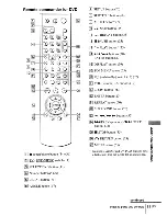 Preview for 111 page of Sony SLV-D370P - Dvd/vcr Combo Operating Instructions Manual