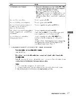 Preview for 128 page of Sony SLV-D370P - Dvd/vcr Combo Operating Instructions Manual