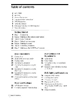 Preview for 4 page of Sony SLV-D500P - Dvd Player/video Cassette Recorder Operating Instructions Manual