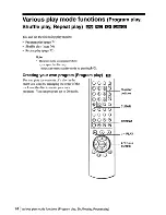 Preview for 74 page of Sony SLV-D500P - Dvd Player/video Cassette Recorder Operating Instructions Manual