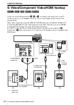 Preview for 32 page of Sony SLV-D570H - Dvd Player/video Cassette Recorder Operating Instructions Manual