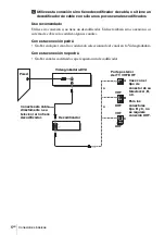 Preview for 126 page of Sony SLV-D570H - Dvd Player/video Cassette Recorder Operating Instructions Manual