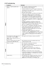 Preview for 112 page of Sony SLV-D985P AZ Operating Instructions Manual