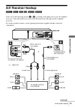 Preview for 29 page of Sony SLV-D993P AZ Operating Instructions Manual