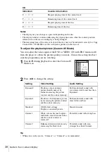 Preview for 38 page of Sony SLV-D993P AZ Operating Instructions Manual