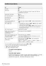 Preview for 40 page of Sony SLV-D993P AZ Operating Instructions Manual