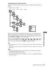 Preview for 89 page of Sony SLV-D993P AZ Operating Instructions Manual