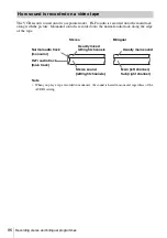 Preview for 96 page of Sony SLV-D993P AZ Operating Instructions Manual