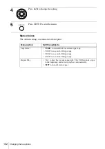 Preview for 102 page of Sony SLV-D993P AZ Operating Instructions Manual