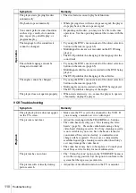 Preview for 110 page of Sony SLV-D993P AZ Operating Instructions Manual