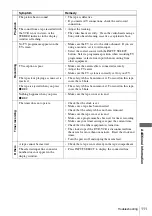 Preview for 111 page of Sony SLV-D993P AZ Operating Instructions Manual