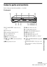 Preview for 115 page of Sony SLV-D993P AZ Operating Instructions Manual