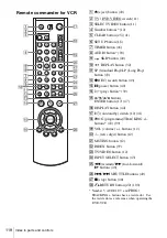 Preview for 118 page of Sony SLV-D993P AZ Operating Instructions Manual