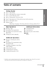 Preview for 4 page of Sony SLV-E380EG ShowView Operating Instructions Manual