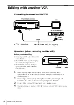 Preview for 47 page of Sony SLV-E380EG ShowView Operating Instructions Manual