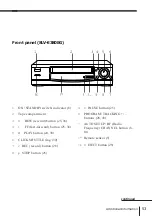 Preview for 54 page of Sony SLV-E380EG ShowView Operating Instructions Manual