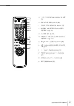 Preview for 58 page of Sony SLV-E380EG ShowView Operating Instructions Manual