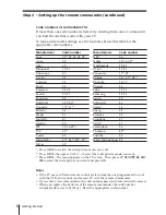 Preview for 8 page of Sony SLV-E580EG Operating Instructions Manual