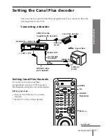 Preview for 27 page of Sony SLV-E580EG Operating Instructions Manual