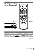 Preview for 45 page of Sony SLV-E580EG Operating Instructions Manual