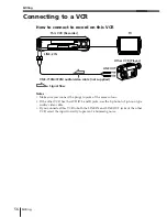 Preview for 56 page of Sony SLV-E580EG Operating Instructions Manual