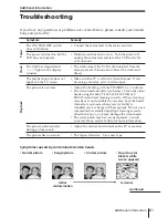 Preview for 61 page of Sony SLV-E580EG Operating Instructions Manual