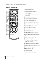 Preview for 68 page of Sony SLV-E580EG Operating Instructions Manual