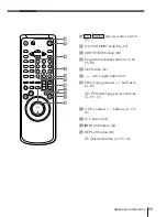 Preview for 69 page of Sony SLV-E580EG Operating Instructions Manual