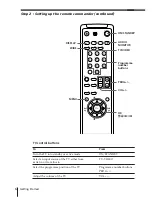 Preview for 6 page of Sony SLV-E780EE Operating Instructions Manual