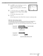 Preview for 35 page of Sony SLV-E780EE Operating Instructions Manual