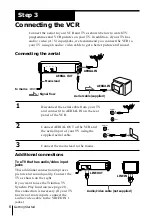 Preview for 6 page of Sony SLV-ED10ME Operating Instructions Manual