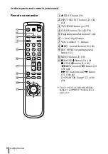 Preview for 8 page of Sony SLV-ED225PS Operating Instructions Manual