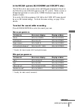 Preview for 53 page of Sony SLV-ED225PS Operating Instructions Manual