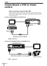 Preview for 60 page of Sony SLV-ED225PS Operating Instructions Manual