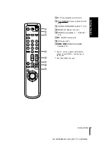 Preview for 9 page of Sony SLV-ED333ME Operating Instructions Manual