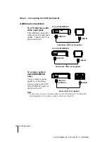 Preview for 14 page of Sony SLV-ED333ME Operating Instructions Manual