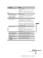 Preview for 61 page of Sony SLV-ED333ME Operating Instructions Manual