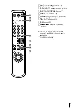 Preview for 5 page of Sony SLV-ED343SG Operating Instructions Manual