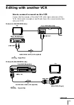 Preview for 31 page of Sony SLV-ED343SG Operating Instructions Manual