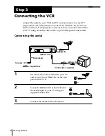 Preview for 6 page of Sony SLV-ED515PS Operating Instructions Manual