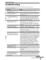 Preview for 53 page of Sony SLV-ED515PS Operating Instructions Manual