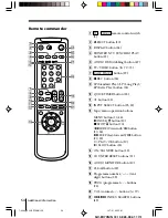 Preview for 54 page of Sony SLV-ED70MN Operating Instructions Manual