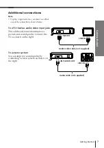 Preview for 7 page of Sony SLV-ED919MI Operating Instructions Manual