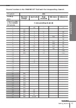 Preview for 17 page of Sony SLV-ED919MI Operating Instructions Manual